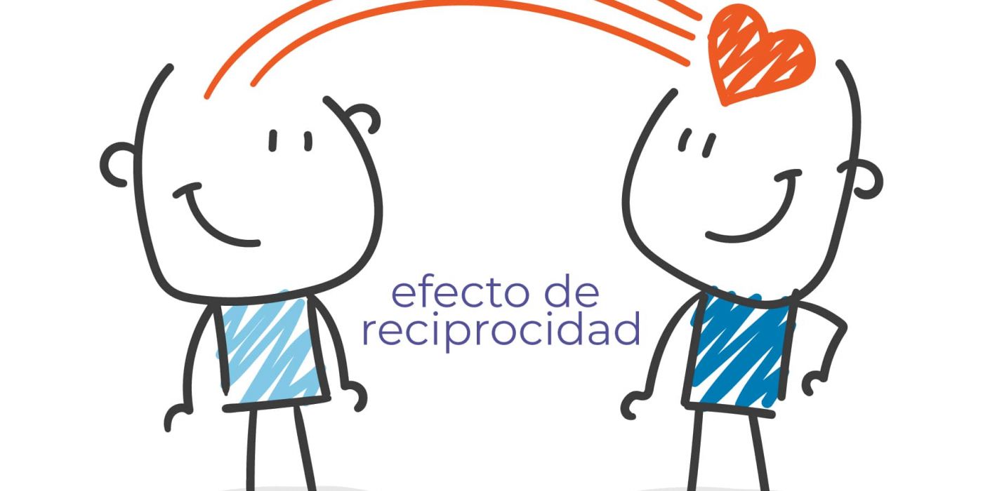 Efecto de la Reciprocidad: una herramienta psicológica para impulsar ventas y lealtad del cliente - Science & Marketing